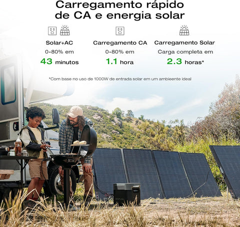 Portable Power Station Delta 2 Max – 2400W Solar Generator