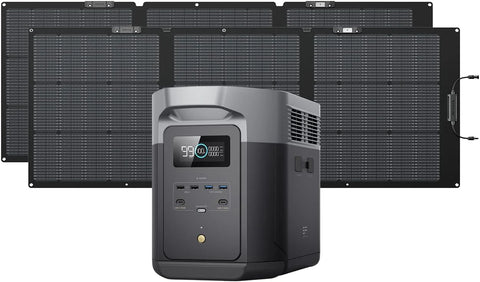 Portable Power Station Delta 2 Max – 2400W Solar Generator