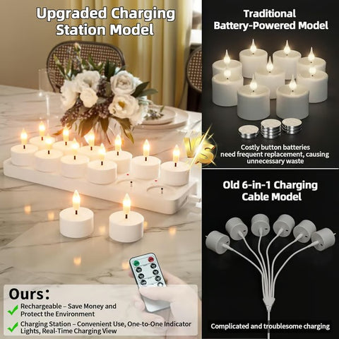 Rechargeable Flameless Tea Lights Candles