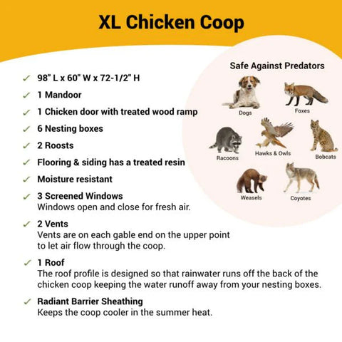 OverEZ Chicken Coop �� X-Large