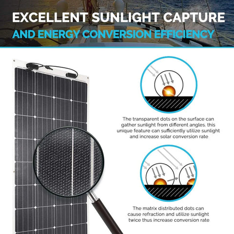 160 Watt 12 Volt Extremely Flexible Monocrystalline Solar Panel �� Ultra Lightweight, Ultra Thin, Up to 248 Degree Arc, for RV, Boats, Roofs, Uneven Surfaces