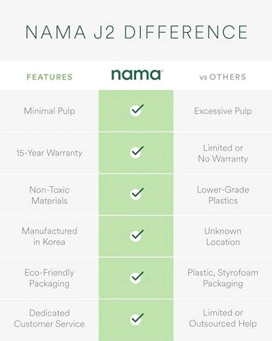 Nama J2 Cold Press Juicer �� Self Feeding for Hands Free Operation with Wide Mouth Hopper for Whole Recipe Loading, Zero Waste Masticating Juicer For More Juice, Less Pulp �� Easy Cleanup & Assembly: Home & Kitchen