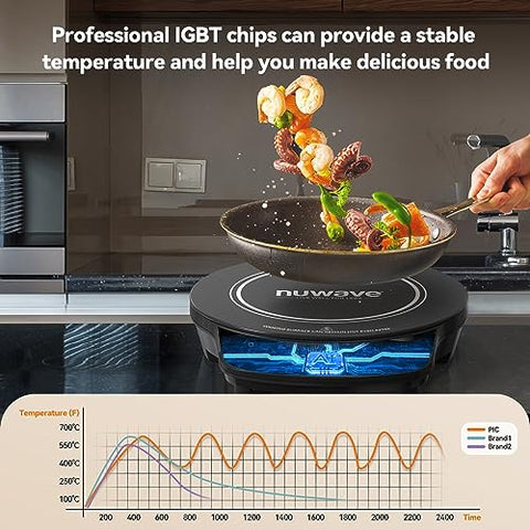 Nuwave Gold Precision Induction Cooktop, Powerful with Large 8” Heating Coil