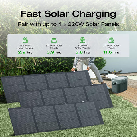 Portable Power Station Delta 2 Max – 2400W Solar Generator