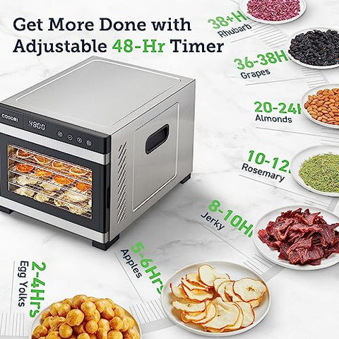 COSORI Food Dehydrator for Jerky, Large Drying Space with 6.48ft², 600W Dehydrated Dryer