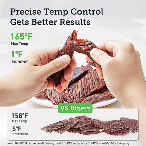 COSORI Food Dehydrator for Jerky, Large Drying Space with 6.48ft虏, 600W Dehydrated Dryer
