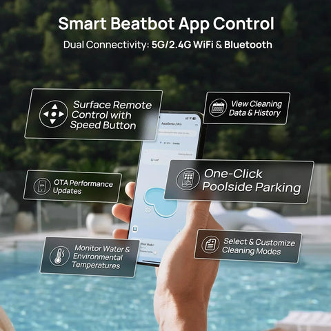 Beatbot AquaSense 2 Pro Cordless Pool Vacuum Robot, Unmatched 5-in-1 Cleaning, Surface Parking, Skims Water Surface with APP Control, Water Clarification, for Pools up to 3,875 Sq.ft 锟斤拷 Emerald Green