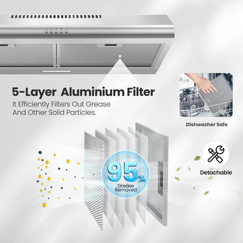 Comfee 30 inch Under Cabinet Ducted/Ductless Convertible Slim Vent Durable Stainless Steel Kitchen Reusable Filter