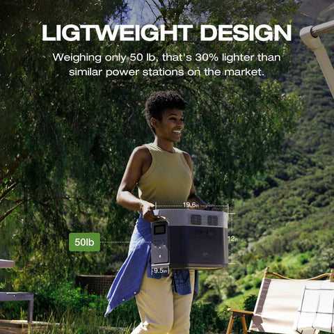 Portable Power Station Delta 2 Max – 2400W Solar Generator
