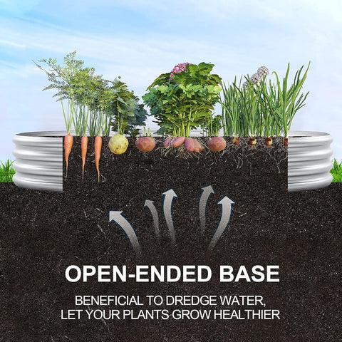 2Pcs Galvanized Raised Garden Bed Kit, 10×4×1ft Galvanized Planter Raised Garden Boxes Outdoor, Oval Large Metal Raised Garden Beds for Vegetables…………