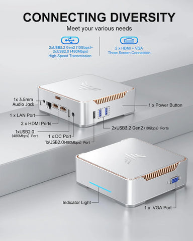 KAMRUI GK3Plus Mini PC, 16GB RAM 512GB M.2 SSD Mini Computers