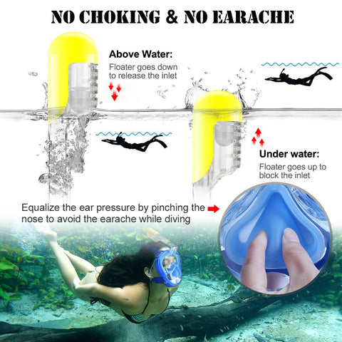 Summer Soft Nose Full Face Diving Mask